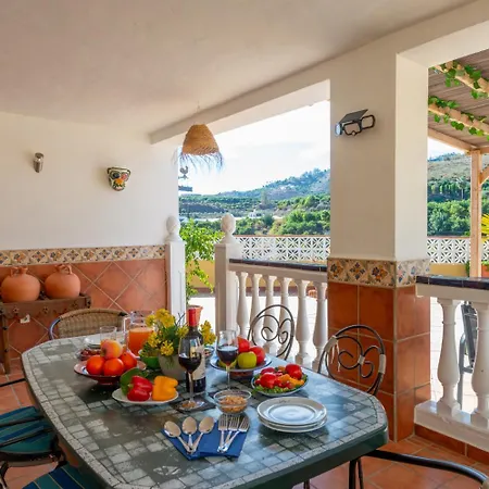 Maria Gomez Villa *